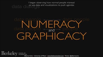 Visual Trumpery: Fighting Against Fake Data and Visualizations (Data Dialogs 2017)