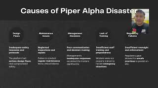 CASE STUDY PIPER ALPHA DISASTER