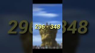 Madara Uchiha Llega En Latino A Netflix