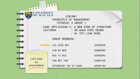 CIB1001 Tutorial 3 Group 1 (Chapter 6 - Case Application 3: A New Kind of Structure)