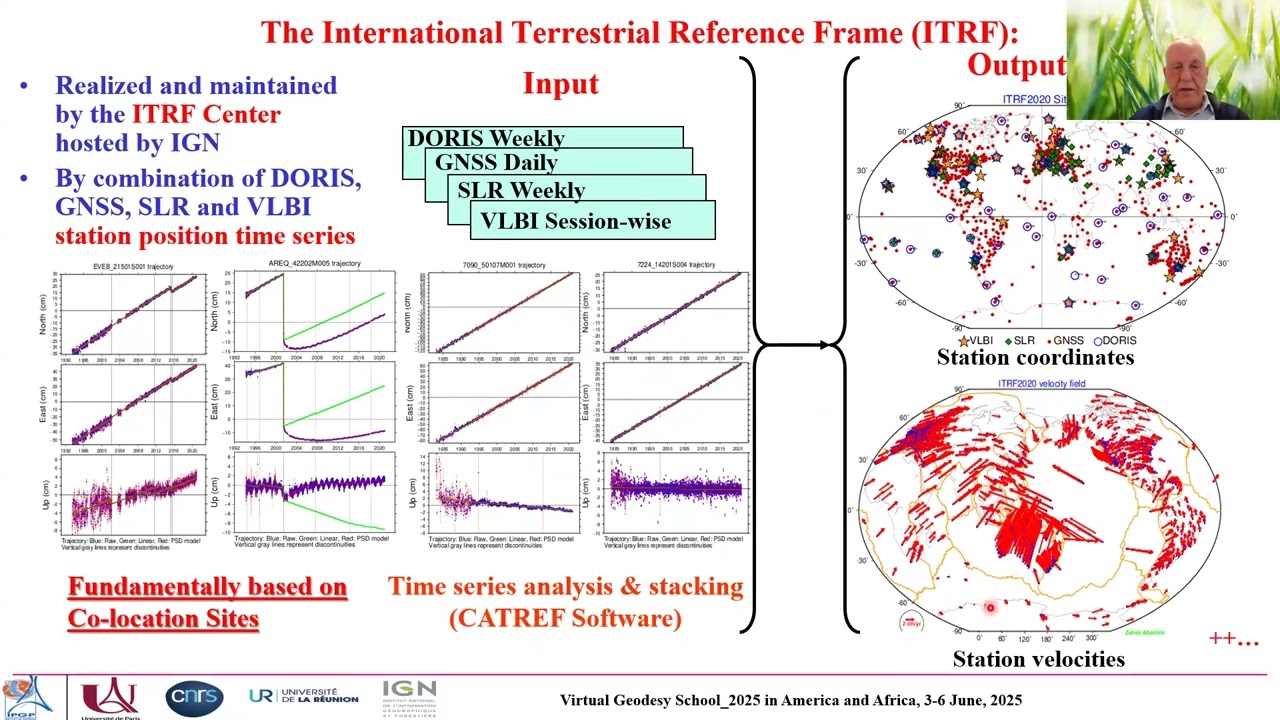 ITRF Definition, materialization, calculation, contributions from techniques. - Zuheir Altamimi