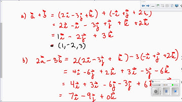 6.3 Multiplication of Vectors by a Scalar