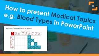 Healthcare Medical Topics with Body Parts and Blood Types in PowerPoint screenshot 3