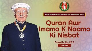 Imam Ali (a.s) and the Esoteric Wisdom of the Quran.