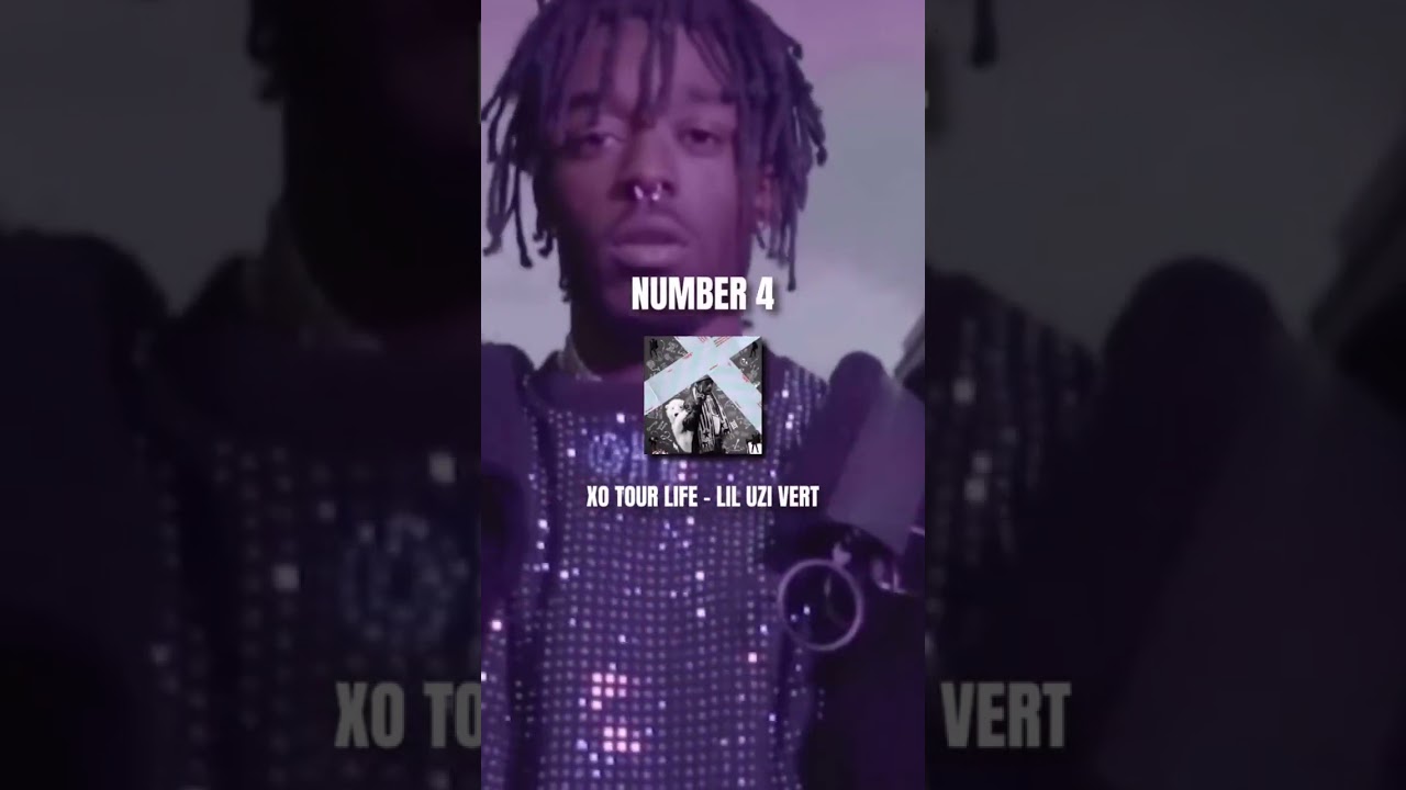 Top 10 Hip-Hop Songs of the Streaming Era | Must-Listen Hits 🎧🔥