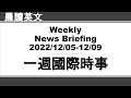 【晨讀英文10分鐘】一週國際時事: 印尼火山爆發、中國放寬清零政策、全球氣候高峰會、德國復辟帝制、日英義軍事合作