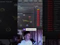 Кормят #cs2 #csgo #csgotrend #ксго #cs2twitch #twitch #m1hi4