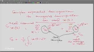 EE210x S219 Going from Complex Exponential to Sinusoidal Decomposition IIT Bombay