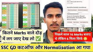 📊 SSC GD 2026 Normalisation Marks &amp; Cutoff | SSC GD Physical Cutoff | Sushant Vlogs | 