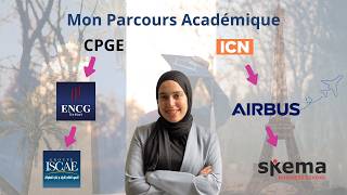 من المغرب إلى فرنسا De Lencg Et Liscae À Icn Et Skema Business School