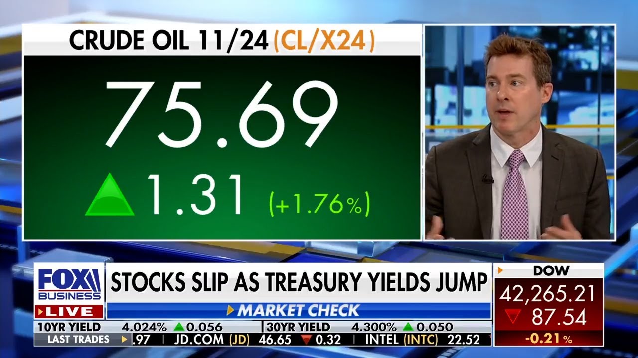 How to hedge your portfolio against inflation | Ryan Payne on 