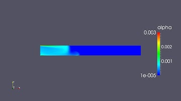 settlingFoam - dahl tutorial modification #2