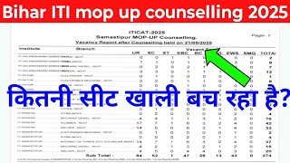 Bihar ITI Mop Up Counselling seat metrix 2025 