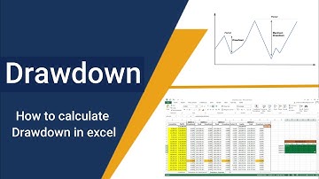 Calculating Drawdown in 4 different way in excel and to make sure all result are same!
