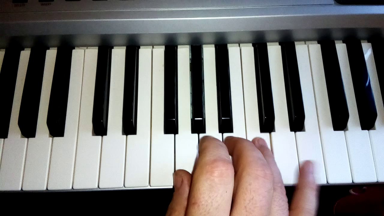 Perinița... tutorial