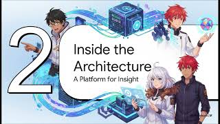 DatabaseHistory - Episode 210: OCC Data Vault -  Architecture of Supervision
