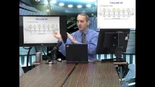 Business Negotiation Part Four: Distributive Bargaining