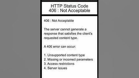 API Testing : HTTP Status Code : 406 : Not Acceptable