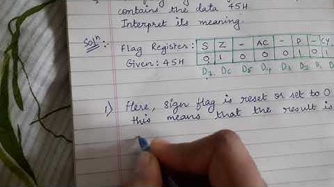 STD XII COMPUTER SCIENCE PAPER II