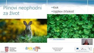 5.r. - PRIRODA, Sastav zraka