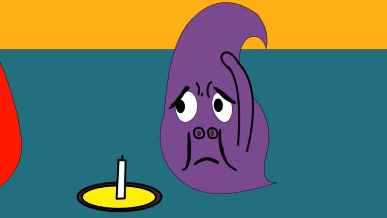 temen lama sesat - YouTube