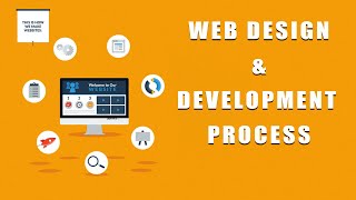Professional Web Design and Development Process Explained in 3 Minutes | SJCW