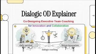 Dialogic OD Explainer: Co-Designing Executive Team Coaching for Innovation and Collaboration
