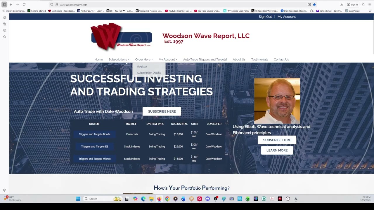 120625 Анализ цен и времени по Фибоначчи Dow, NASDAQ, Bonds, Gold SP500, ES, NVDA, PLTR, TSLA, BT...