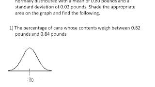 The Nonstandard Normal Distribution