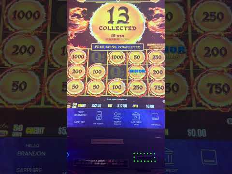 Le Fonctionnement des Jackpots Mystère Dragonia