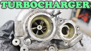 How a Turbocharger Works: Toyota