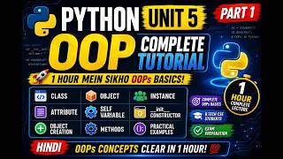 Python unit 5 overview