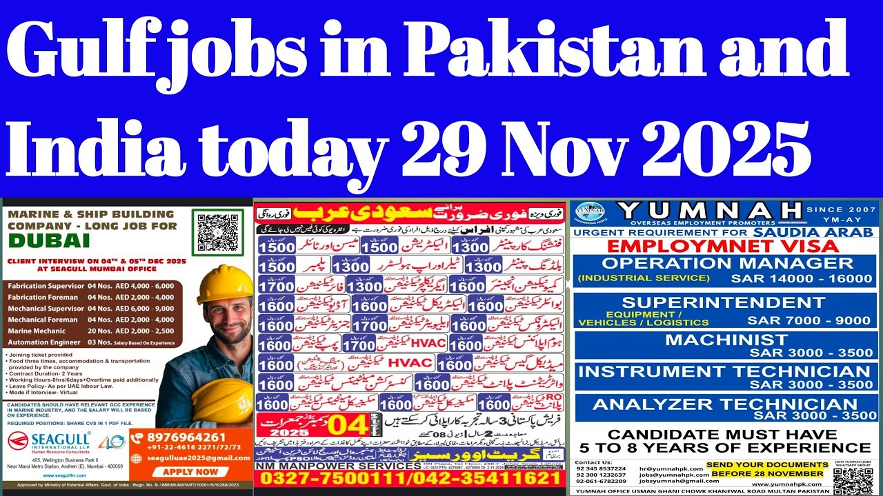 Dubai Job vacancy malayalam 2025|Current job opportunities today|Kuwait jobs today √Qatar jobs