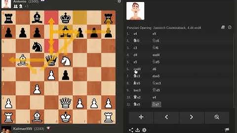 Beating Antonio (Chess.com Bots)