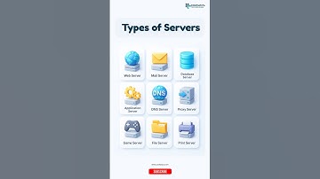 Types of Server | Web Server | DNS Server | Proxy Server | File Server