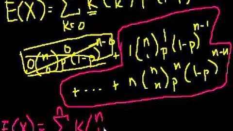 Expected Value of Binomial Distribution