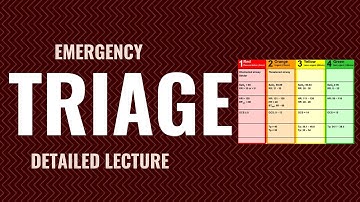 How to TRIAGE a patient in the Emergency Department - Detailed explanation