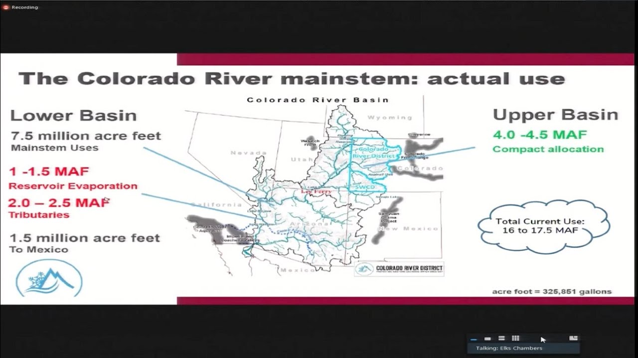 Western Colorado Water Resource Outlook