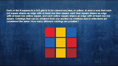 2025 AMC 10B Problem 21,AMC 12B Problem 17-Coloring,Casework Counting