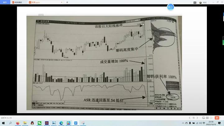 主力操盘期间资金流入及成交量的变化特点 - 天天要闻