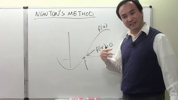 CalcApp08:  Newton Method - Part I