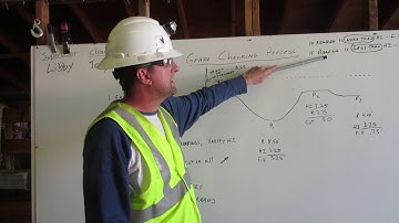 The "Grade Checking Process" at deepcreekconstructionschool.com