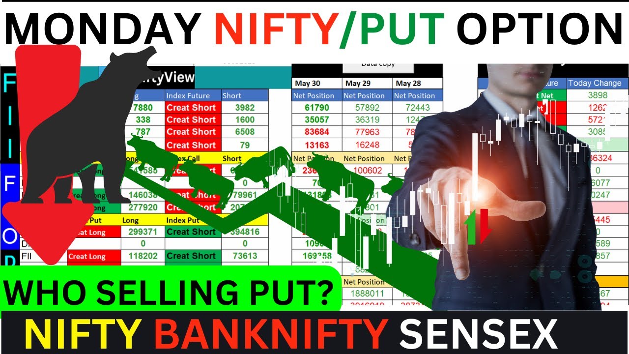 fno data for tomorrow 🚀 nifty gapdown tomorrow 🚀nifty tomorrow target🚀 FII F&O Data Analysis