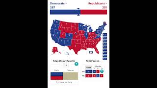 My Election Predictions for October 11th!