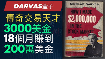 【傳奇散戶】18個月賺到200萬美金 | 經過優化後100次回測勝率大幅提升