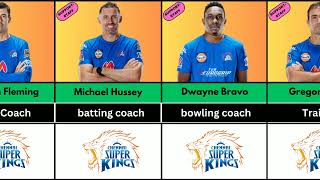 CSK All Team Support Staff | batting bowling coach |