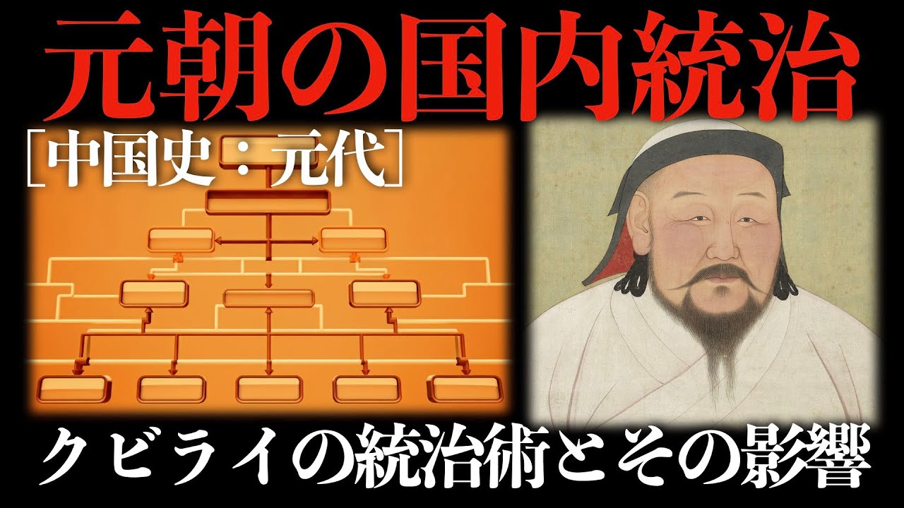 【元朝の国内統治】クビライの統治術とその影響【中国史:元代】 - YouTube