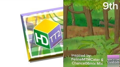 (FMTMC & C06M Custom Style) TemplateTomodachi2Czech