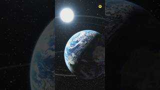 What If Earth Stopped Orbiting the Sun? 😱