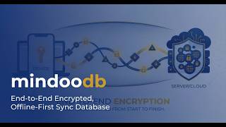 MindooDB Technical Deep Dive